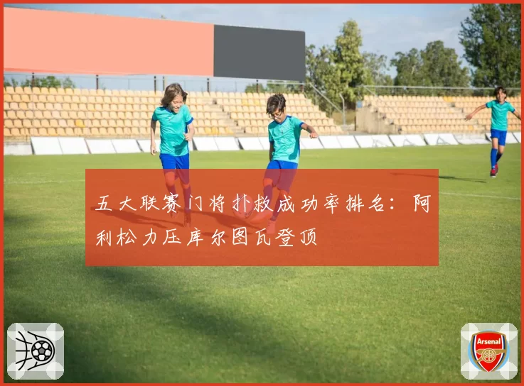 五大联赛门将扑救成功率排名：阿利松力压库尔图瓦登顶